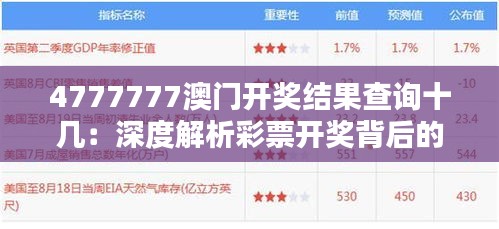 4777777澳门开奖结果查询十几：深度解析彩票开奖背后的数据分析与趋势预测