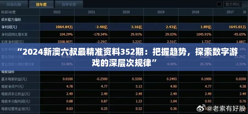 “2024新澳六叔最精准资料352期：把握趋势，探索数字游戏的深层次规律”