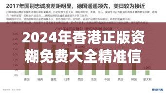 2024年香港正版资糊免费大全精准信息：透视未来香港生活变化的新方向