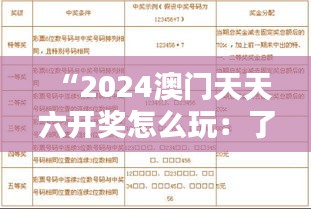 “2024澳门天天六开奖怎么玩：了解规则是中奖的第一步”