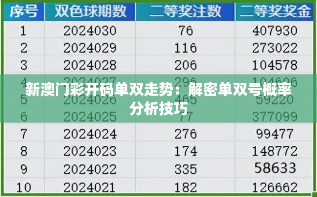 新澳门彩开码单双走势：解密单双号概率分析技巧