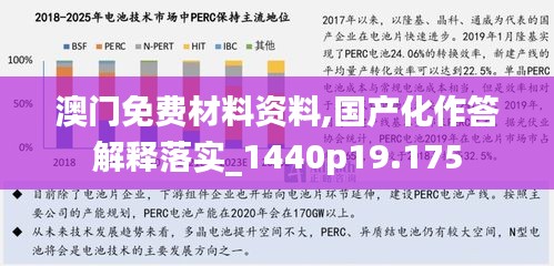 澳门免费材料资料,国产化作答解释落实_1440p19.175