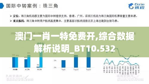 澳门一肖一特免费开,综合数据解析说明_BT10.532