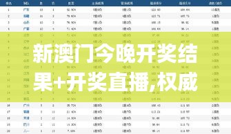 新澳门今晚开奖结果+开奖直播,权威分析说明_钻石版2.751