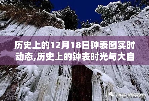 历史上的钟表时光与大自然神秘之旅，探索12月18日的自然美景与钟表动态