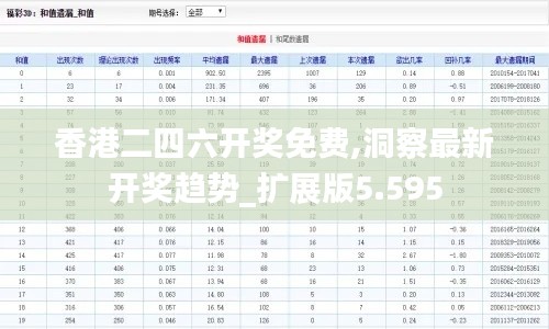 香港二四六开奖免费,洞察最新开奖趋势_扩展版5.595