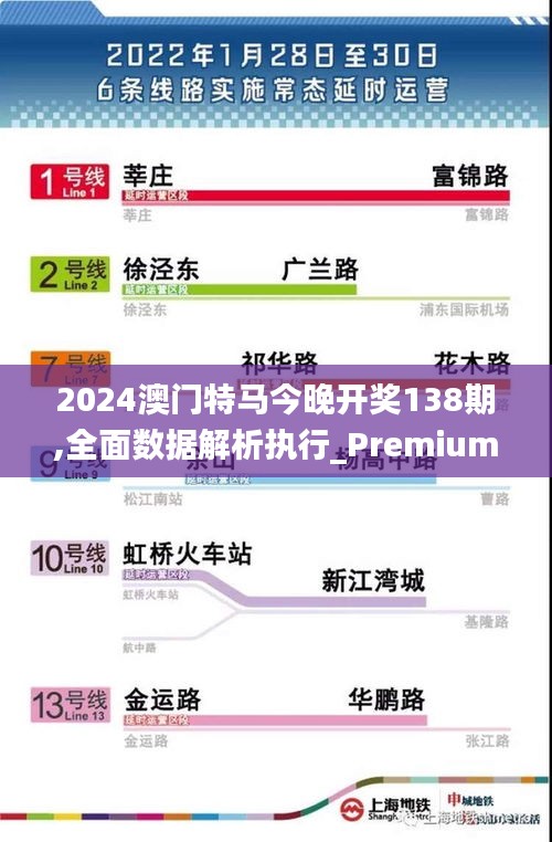 2024澳门特马今晚开奖138期,全面数据解析执行_Premium10.882