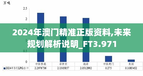 2024年澳门精准正版资料,未来规划解析说明_FT3.971