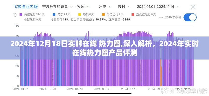 2024年实时在线热力图深度解析与产品评测