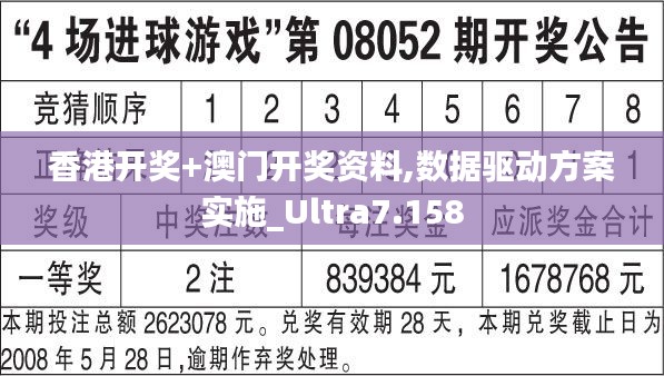 香港开奖+澳门开奖资料,数据驱动方案实施_Ultra7.158