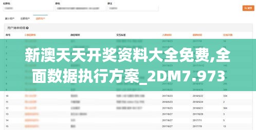 新澳天天开奖资料大全免费,全面数据执行方案_2DM7.973