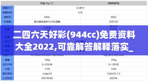 二四六天好彩(944cc)免费资料大全2022,可靠解答解释落实_NE版6.741