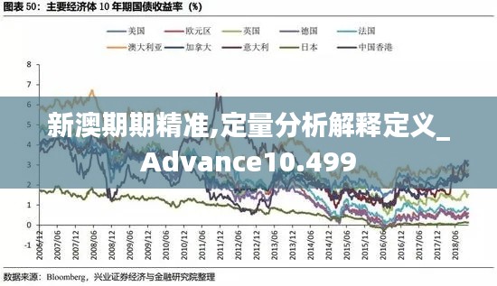 新澳期期精准,定量分析解释定义_Advance10.499