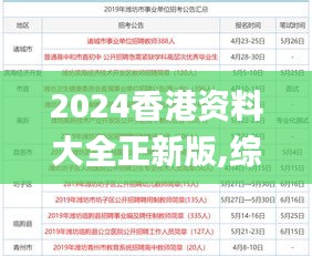 2024香港资料大全正新版,综合数据解析说明_免费版5.519