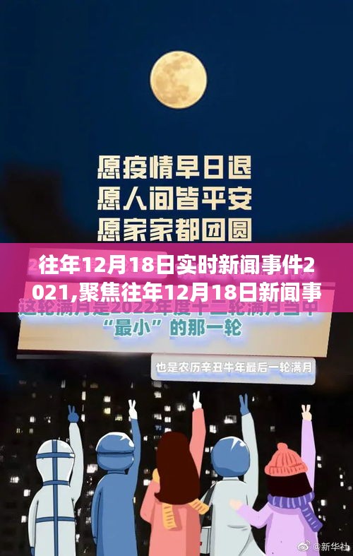 回顾与观点阐述，2021年12月18日新闻事件聚焦