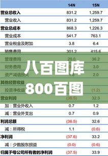 八百图库800百图库资料,收益成语分析落实_标配版6.736