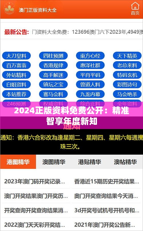 2024正版资料免费公开：精准智享年度新知