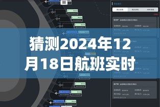 探寻时光之翼下的ZH8705航班轨迹之美，2024年12月18日实时动态之旅