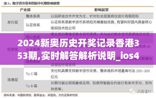 2024新奥历史开奖记录香港353期,实时解答解析说明_ios4.995