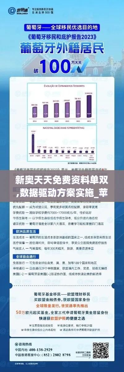 新奥天天免费资料单双,数据驱动方案实施_苹果款4.161