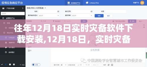 回顾，实时灾备软件的诞生与影响，往年12月18日下载安装热潮揭秘