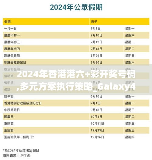 2024年香港港六+彩开奖号码,多元方案执行策略_Galaxy4.323