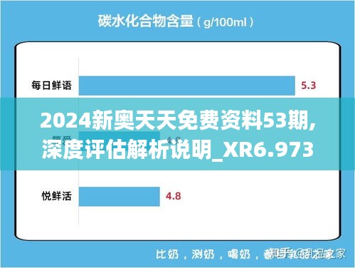 2024新奥天天免费资料53期,深度评估解析说明_XR6.973