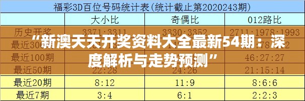 “新澳天天开奖资料大全最新54期：深度解析与走势预测”