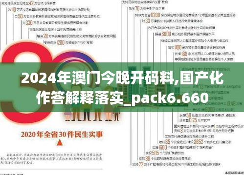 2024年澳门今晚开码料,国产化作答解释落实_pack6.660