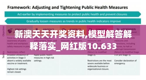 新澳天天开奖资料,模型解答解释落实_网红版10.633