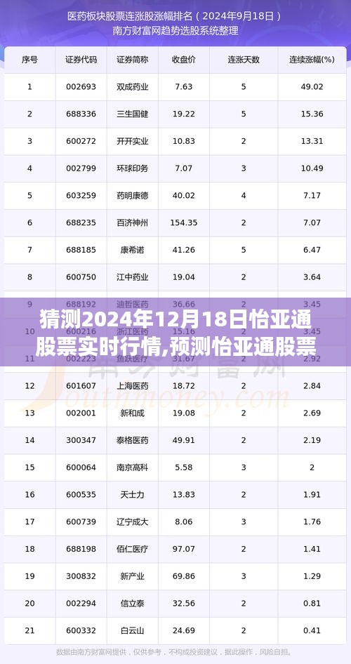 2024年12月18日 第12页