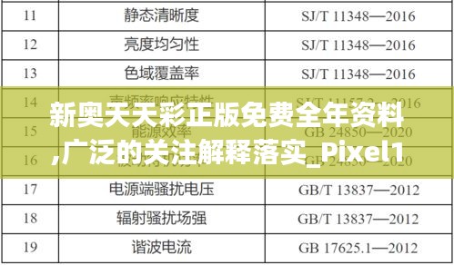 新奥天天彩正版免费全年资料,广泛的关注解释落实_Pixel16.149