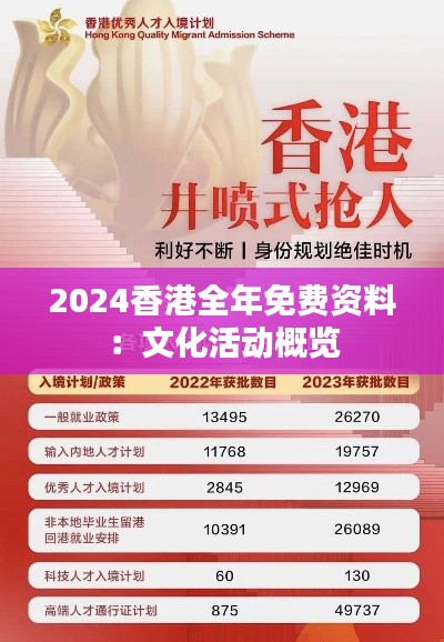 2024香港全年免费资料：文化活动概览