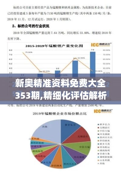 新奥精准资料免费大全353期,精细化评估解析_XR3.608