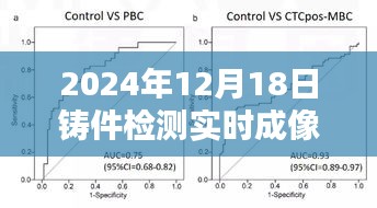 揭秘铸造检测的未来，实时成像原理图深度解析铸件检测新突破，带你走进铸造行业的未来（图文详解）