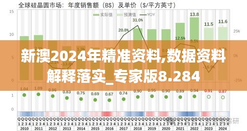 新澳2024年精准资料,数据资料解释落实_专家版8.284