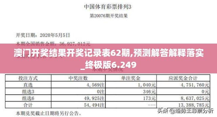 澳门开奖结果开奖记录表62期,预测解答解释落实_终极版6.249