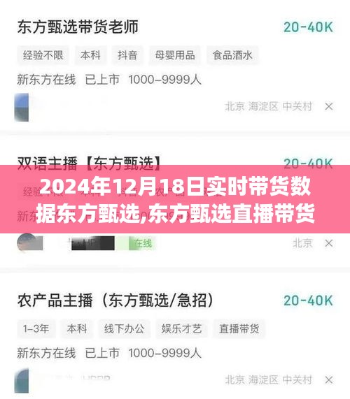 东方甄选直播带货盛典，深度剖析带货数据三大要点（实时数据报告）