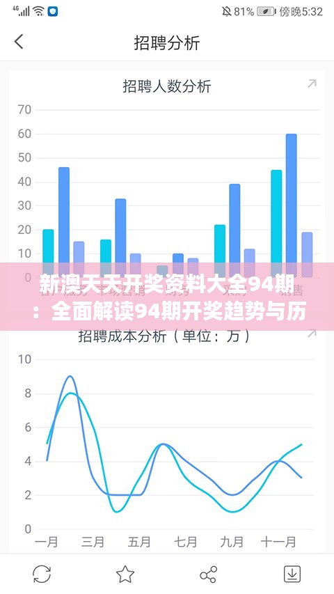 新澳天天开奖资料大全94期：全面解读94期开奖趋势与历史数据分析