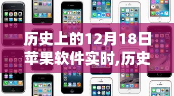 苹果软件变革日，12月18日的实时影响与变革历程回顾