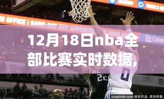 12月18日NBA赛事全览，实时数据解析、精彩瞬间回顾与比赛全记录