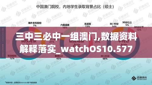 三中三必中一组澳门,数据资料解释落实_watchOS10.577