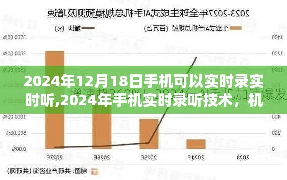 2024年手机实时录听技术的机遇与挑战