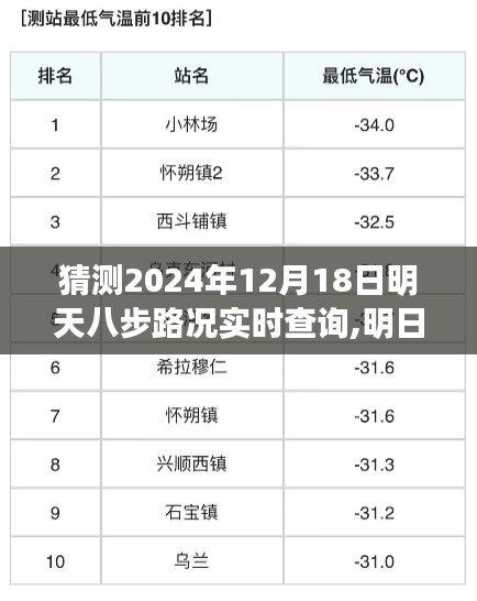 2024年12月18日八步路况实时查询攻略，明日路况预测与查询