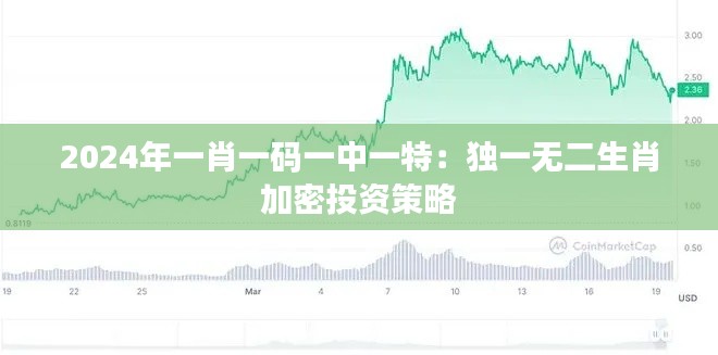 2024年一肖一码一中一特：独一无二生肖加密投资策略