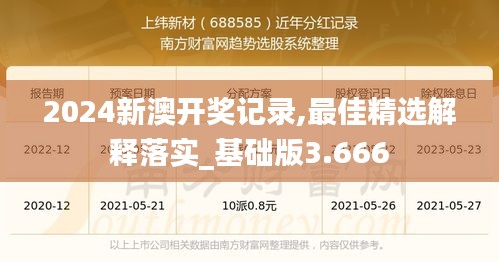 2024新澳开奖记录,最佳精选解释落实_基础版3.666