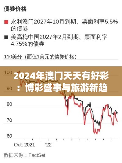 2024年澳门天天有好彩：博彩盛事与旅游新趋势