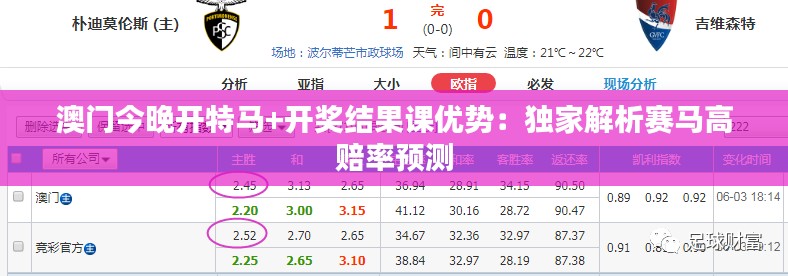 澳门今晚开特马+开奖结果课优势：独家解析赛马高赔率预测
