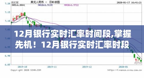 掌握跨境金融先机，12月银行实时汇率时段全解析