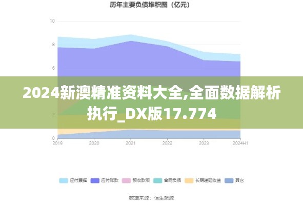 2024新澳精准资料大全,全面数据解析执行_DX版17.774